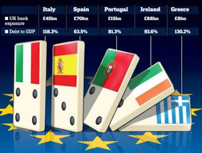 Político Británico insta a sus compatriotas en España a sacar el dinero de los bancos Domino+euro