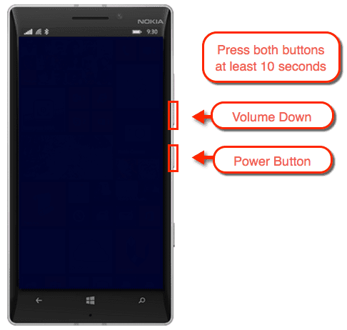 free mobiles firmware flash files how to hard reset factory reset nokia lumia 625 by hardware buttons