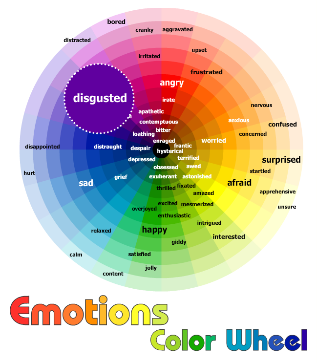 color emotions wheel color emotions wheel
