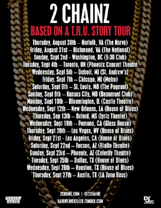 Listen to Based On A TRU Story - 2 Chainz - online