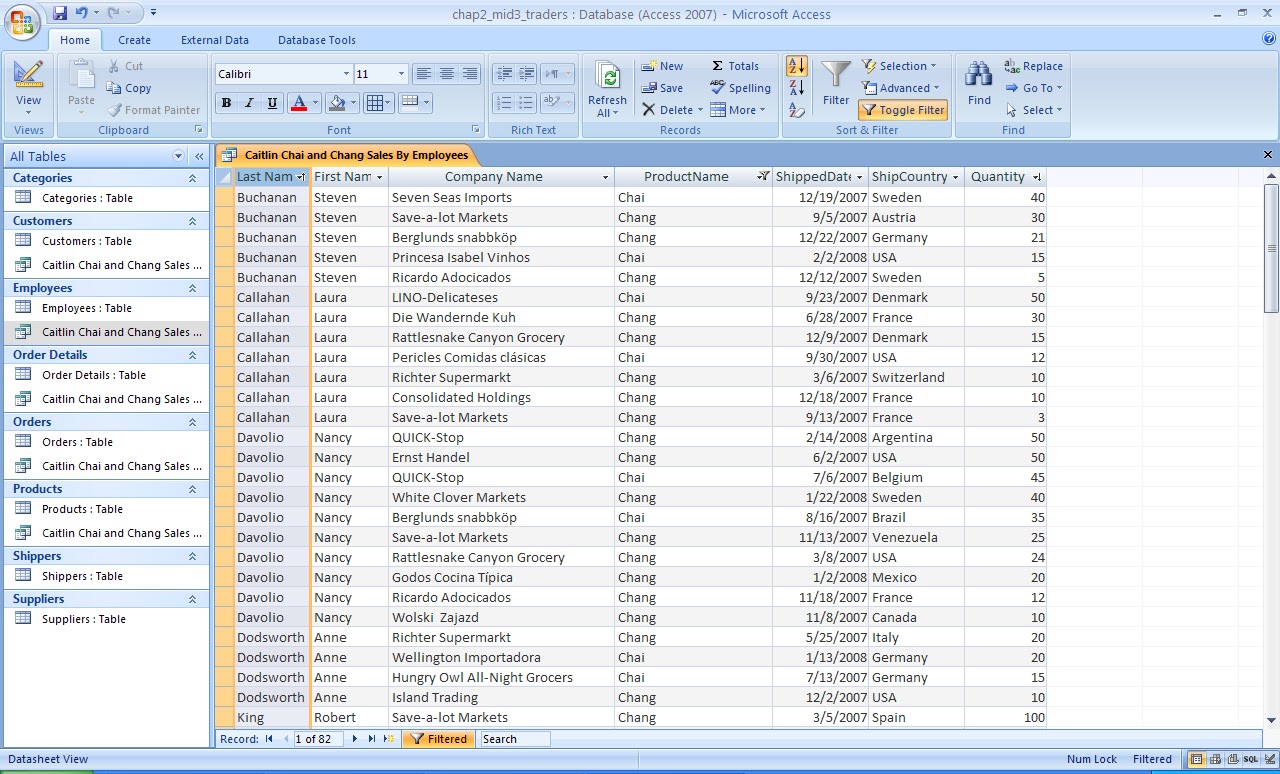 chap2 Hrm chap 2 - download as powerpoint presentation (ppt), pdf file (pdf), text file (txt) or view presentation slides online. chap2 Hrm chap 2 - download as powerpoint presentation (ppt), pdf file (pdf), text file (txt) or view presentation slides online.