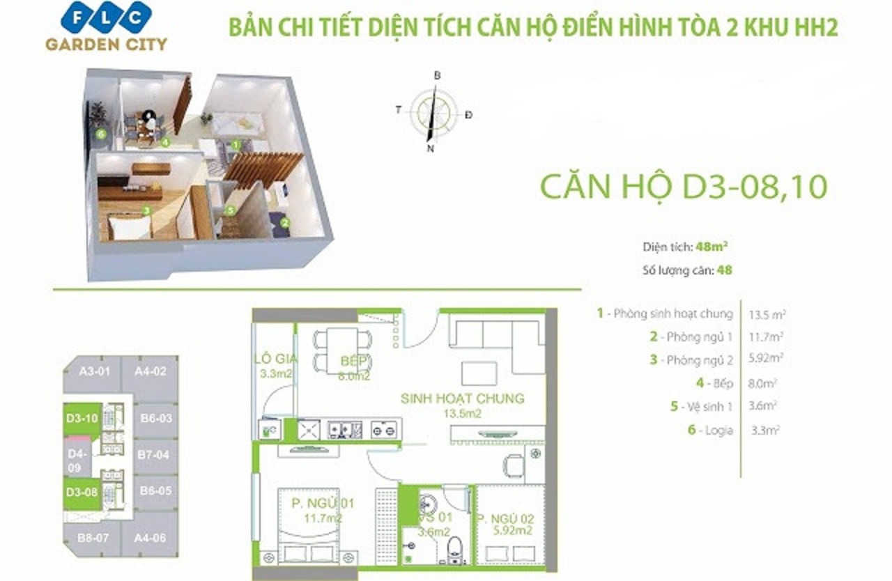 thiết kế căn hộ flc garden thiết kế căn hộ flc garden