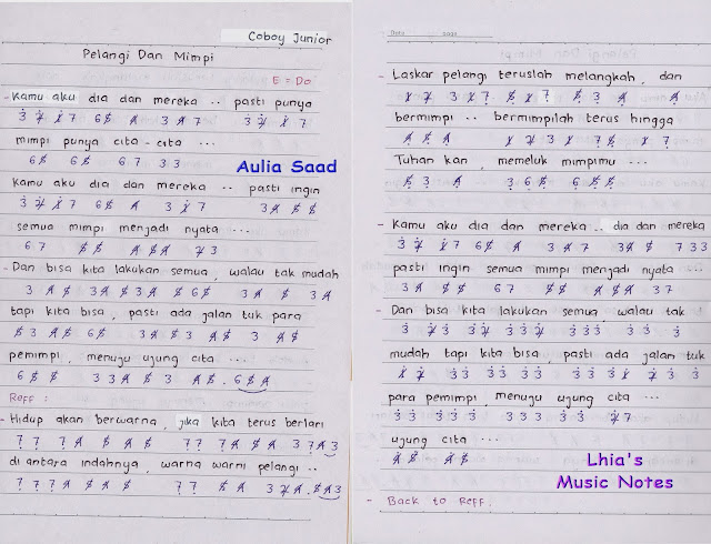 Not Angka Coboy Junior Pelangi Dan Mimpi Ost Laskar Pelangi 2 Aulia S World Not Angka Coboy Junior Pelangi Dan Mimpi Ost Laskar Pelangi 2 Aulia S World