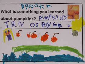 Joyful Learning In KC: Interactive Writing in Kindergarten