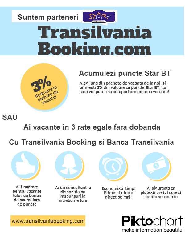 Despre Concedii Călătorii Si Destinaţii Suntem Parteneri Star Bt