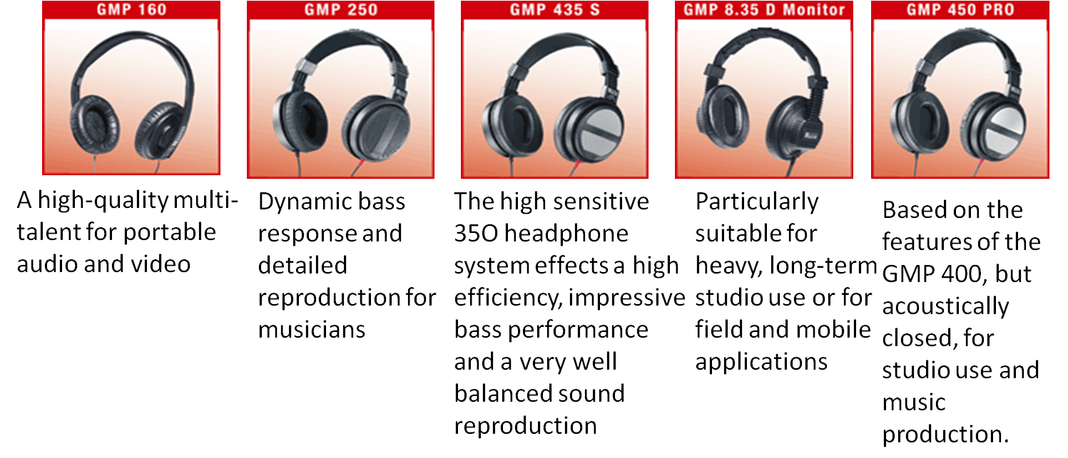 High End Home Audio, Car Audio and Headphones BeeSound Inc. brings