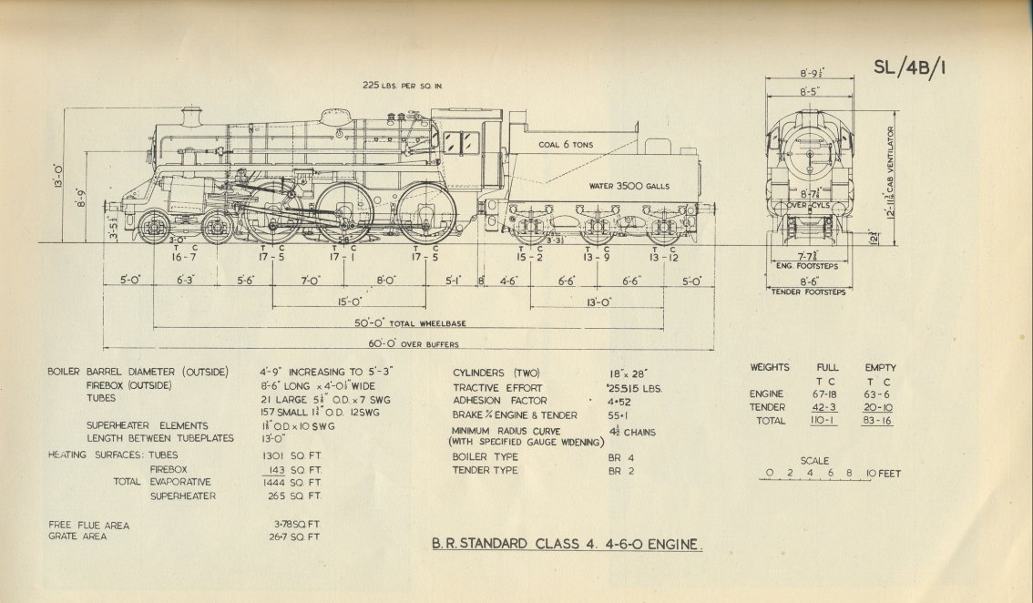 steam memories br class 4 locomotive br class 4 locomotive