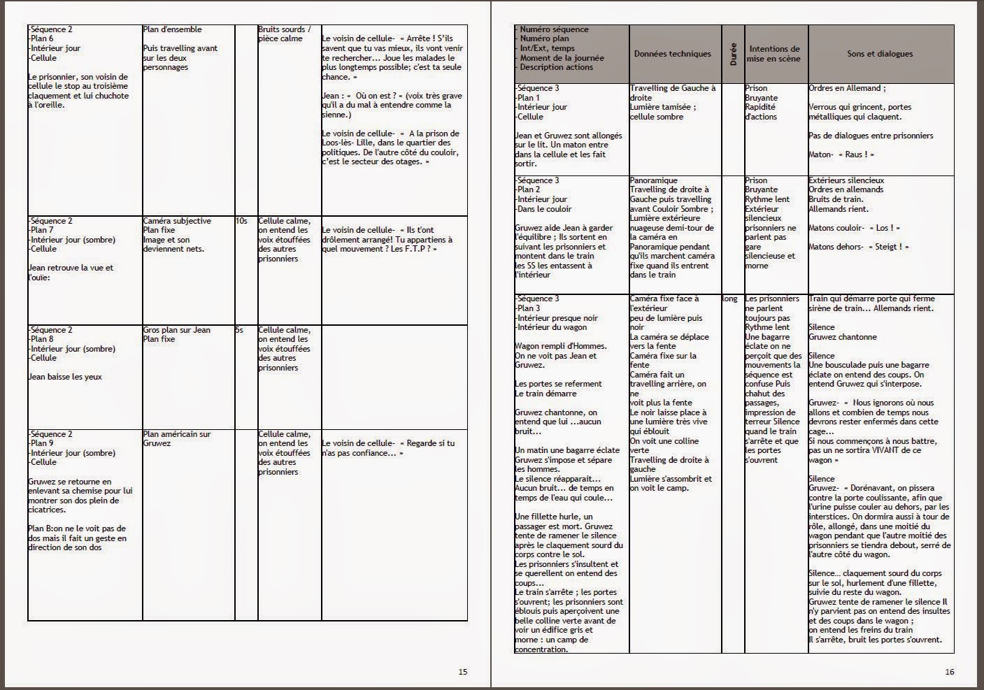 Atelier cinéma et Option "CinémaAudiovisuel" Collège/Lycée La