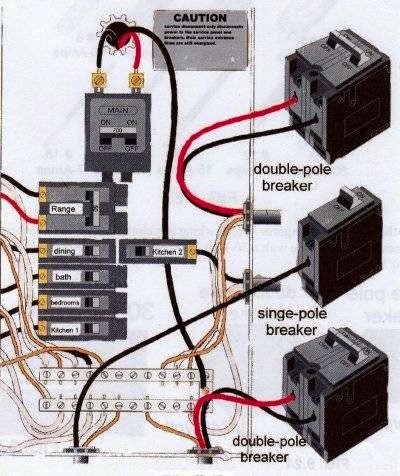 wiring diagram amp outlet volt wire breaker electric stove heater gauge water 50amp 220volt use amps most watts dryer range