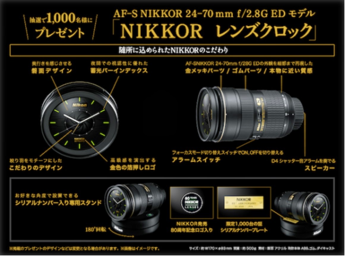 HOROLOGY CRAZY Nikon Clock
