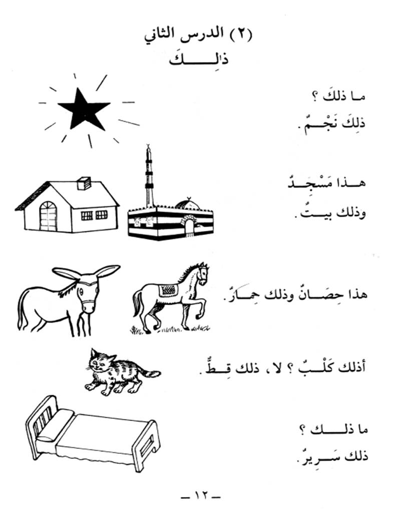 Arab kata tunjuk bahasa
