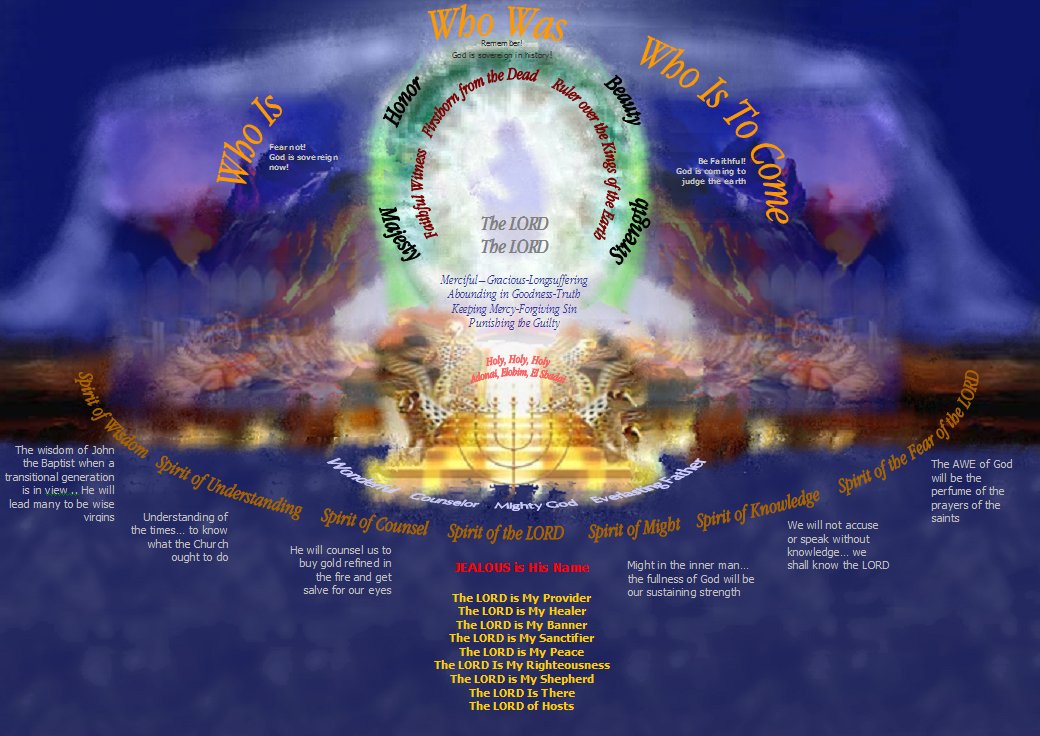 The Night Is Coming 8/10/14 8/17/14