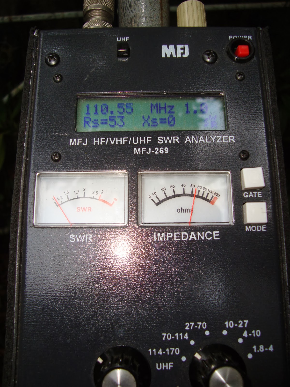 RADIO SELLER Rotary Triple band Antenna. Air band 110 MHz, Marine band