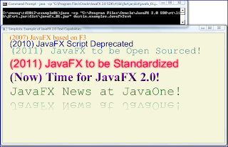 Simple JavaFX 2.0 Text Example | InfoWorld image.