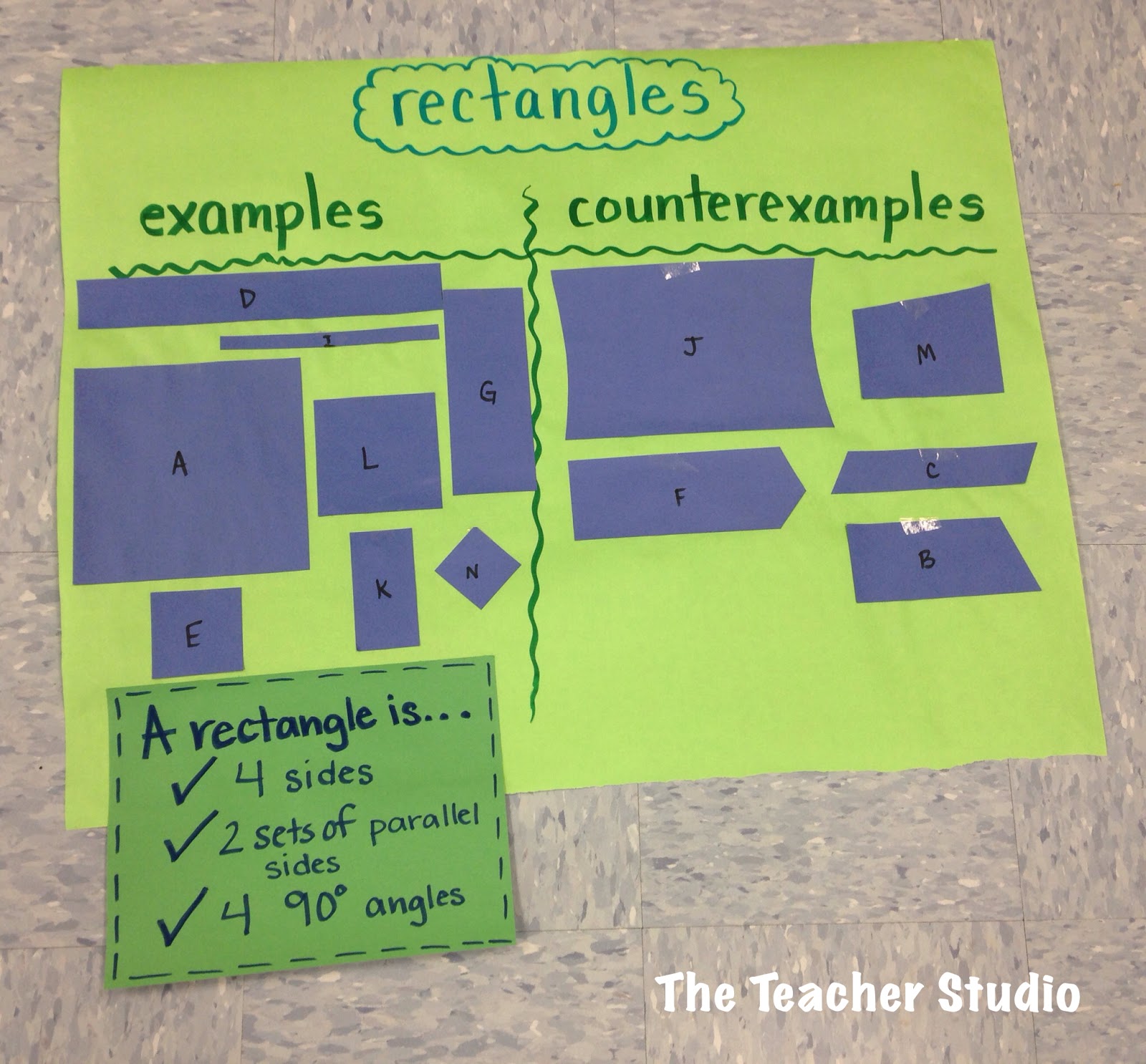 It's a rectangleright? The Teacher Studio Learning, Thinking, Creating