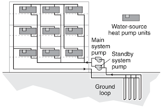 ICT for a Low Carbon Society: March 2013