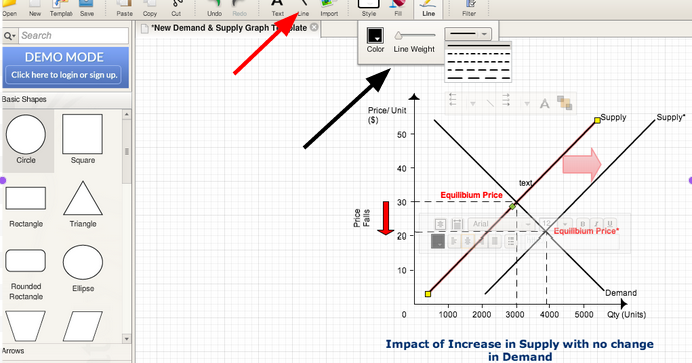 how to draw economic graphs economics teachers template to draw supply demand how to draw economic graphs economics teachers template to draw supply demand