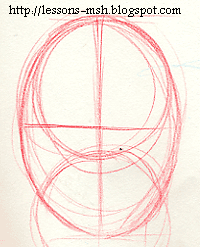 دروس شرح تعليم رسم الوجه