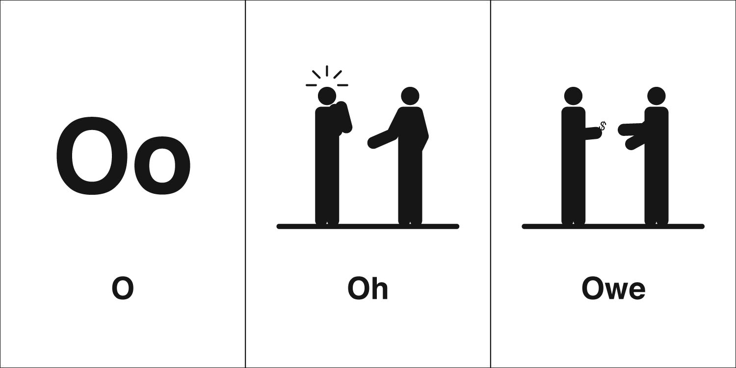 homophones weakly o oh owe weakly calendar