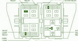FORD Fuse Box Diagram: Fuse Box Ford 1998 Explorer XLT Diagram