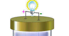 Graphene Battery