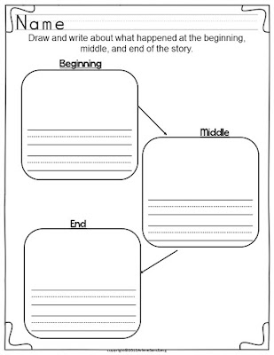 LMN Tree: The Importance of Graphic Organizers as Learning Tools