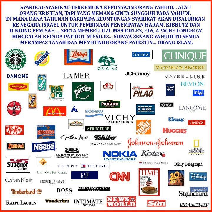 Forex halal ke tak