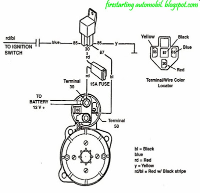 Fire Starting Automobil: Masalah Starter Solenoid kereta takeuchi tl130 wiring diagram 