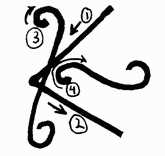 Karuna Ki Reiki 10 shanti