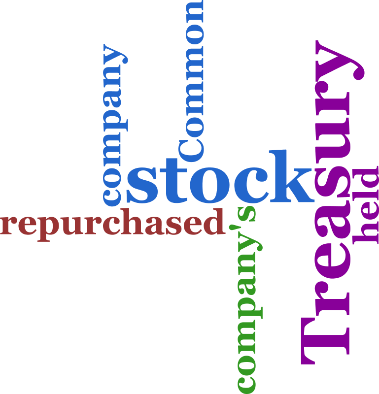 what does it mean when a company buys back stock