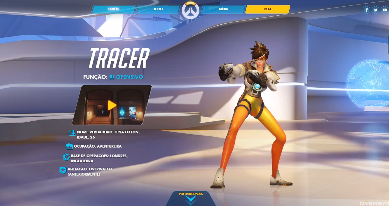 Tamanhos e idades oficiais dos personagens do Overwatch