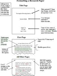 How to write a research article image