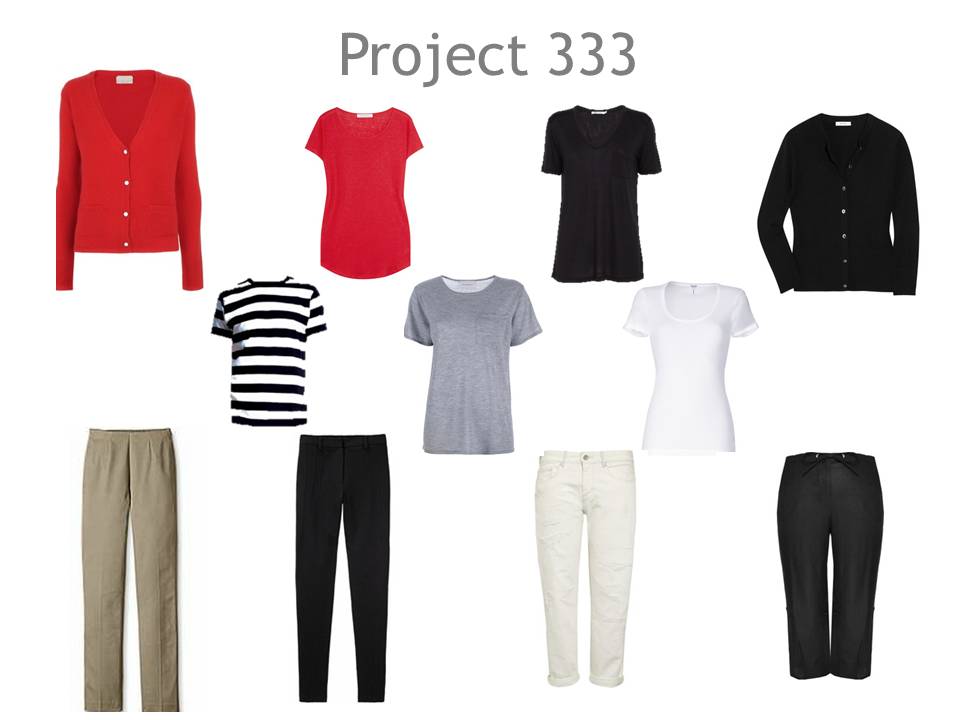 New jobs, the shopping fast, and Capsule Wardrobe Project 333 The