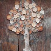 Get Der tod ist nichts charles peguy For Free Der Tod Ist Nichts Charles Peguy