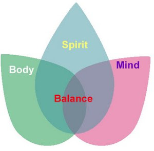 balance