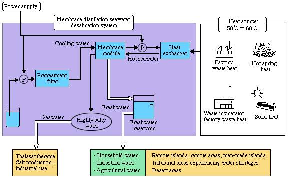 Guerrilla Bob V1.0 Cracked-F4cg