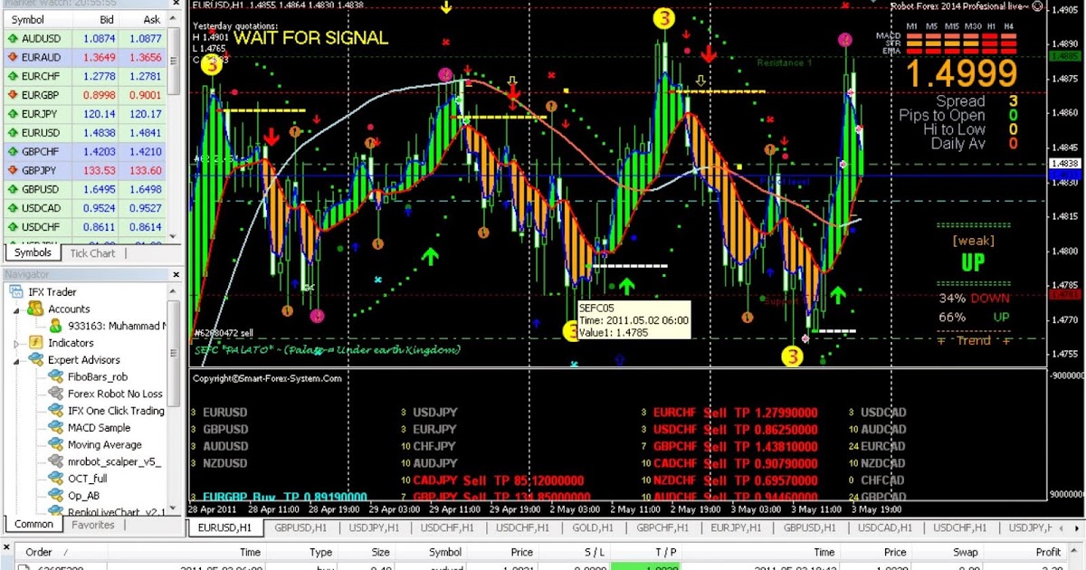 Forex factory indonesia