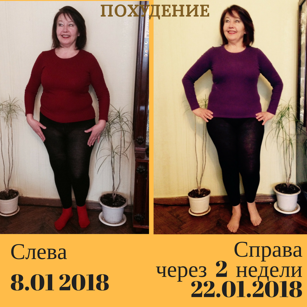 Как похудеть на 1 кг за час Как похудеть на 1 кг за час