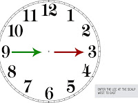 Clock Diagram Clock Diagram