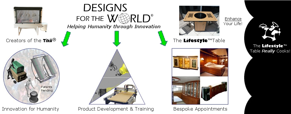 Designs for the World