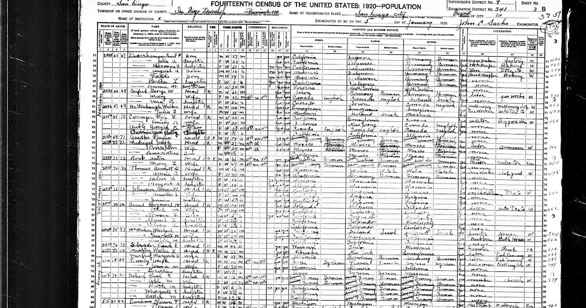 GeneaMusings Treasure Chest Thursday 1920 U.S. Census Record for Lyle L. Carringer Family