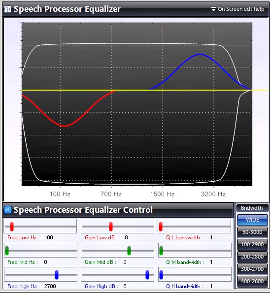 W4UOA LA5MDA FT2000D Equalizer Settings