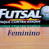AF Setúbal - Convocatória para a 2º treino da Seleção Distrital de S/21 de Futsal