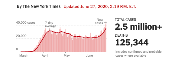 Mother Sun S Twangy Surf Punk Rock Ballad Straw Man Has A Folk
