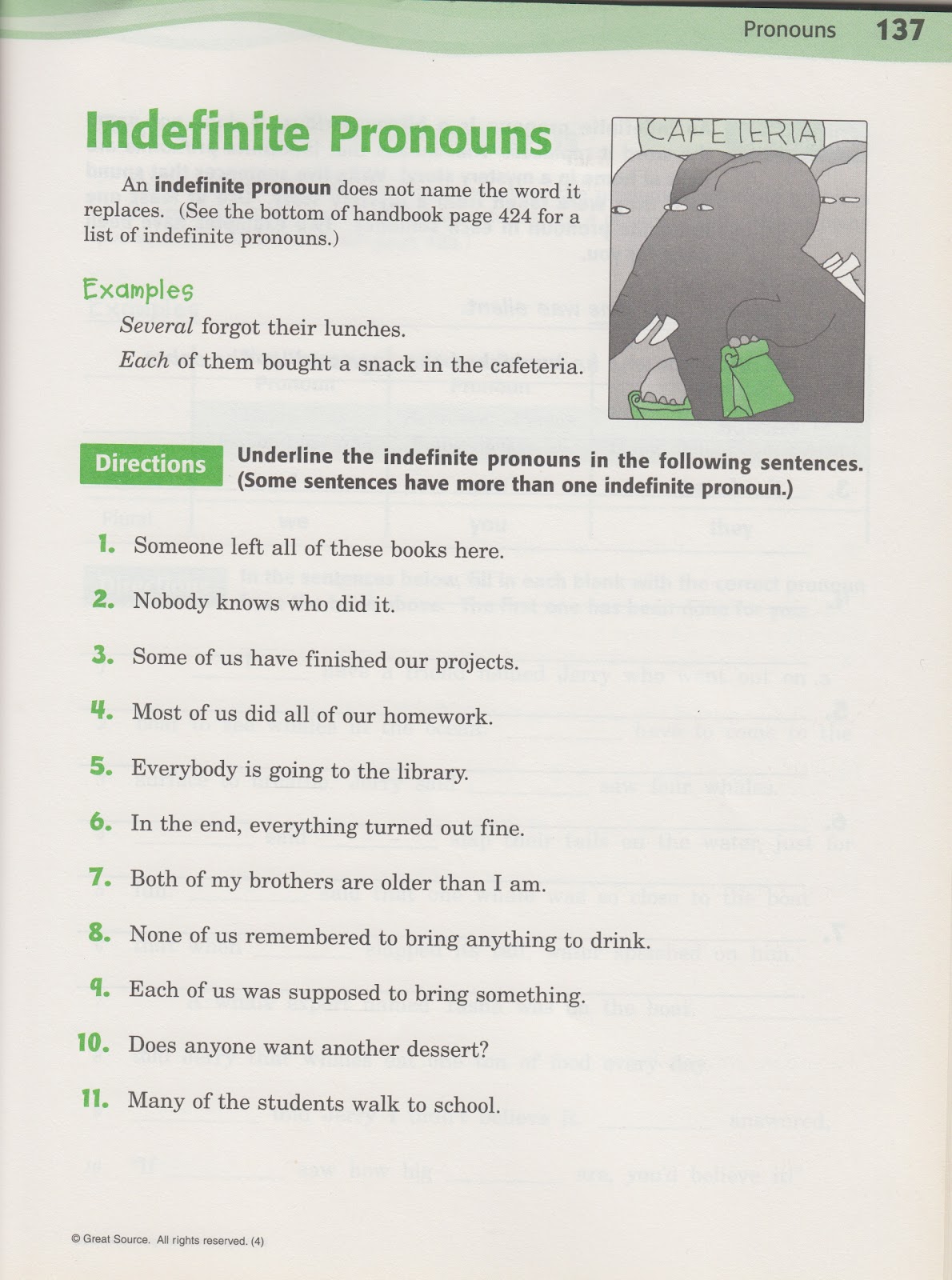 Is both an indefinite pronoun image