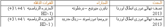 القنوات الناقله لمباريات اياب الدور نصف النهائى لدورى ابطال اوربا 2013 "بايرن-برشلونه" و "ريال-بروسيا دورتموند" 8