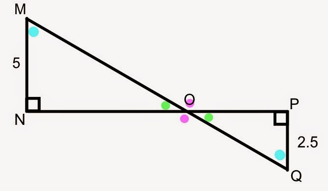 math blog similar triangles