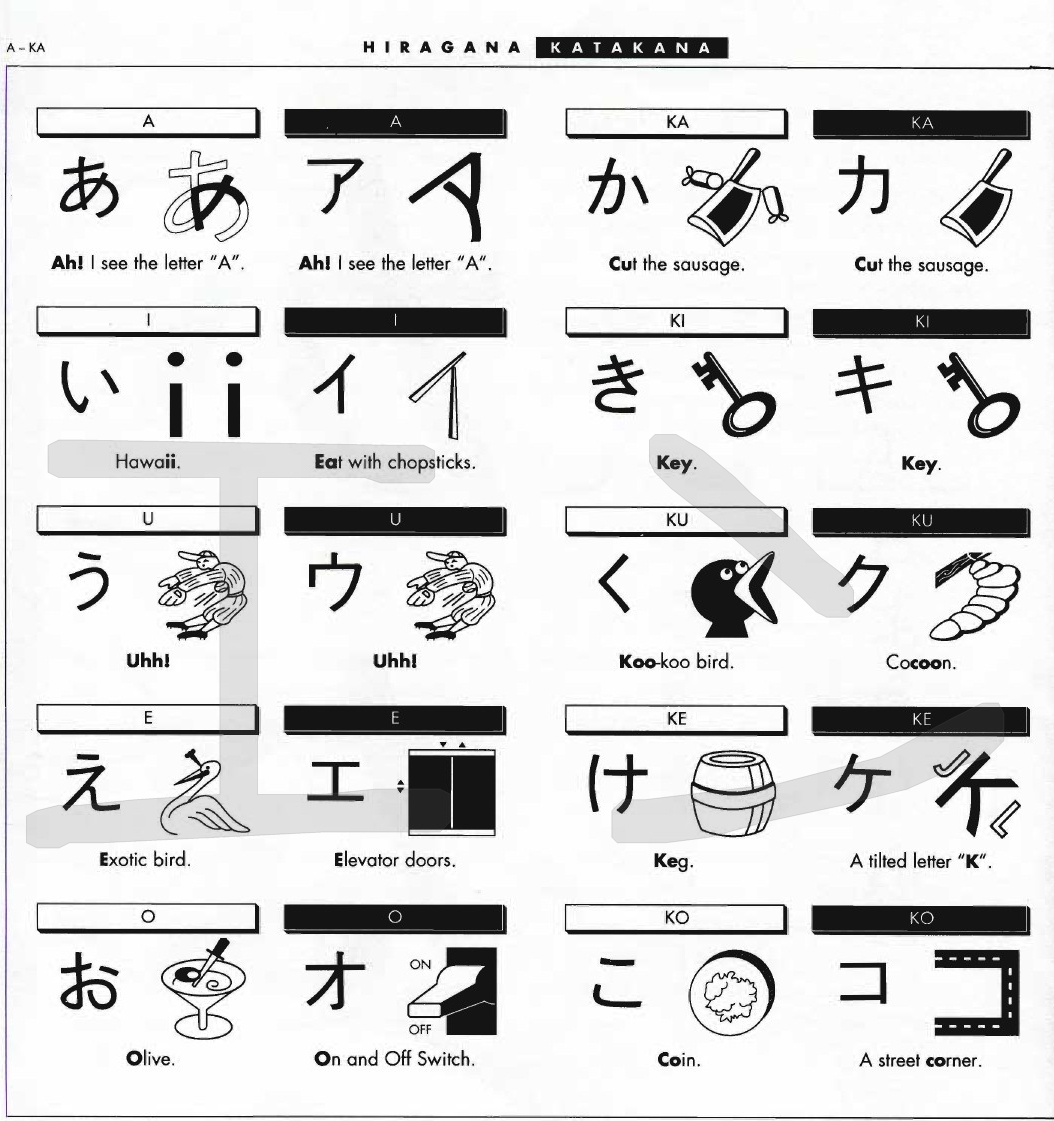 A Hiragana