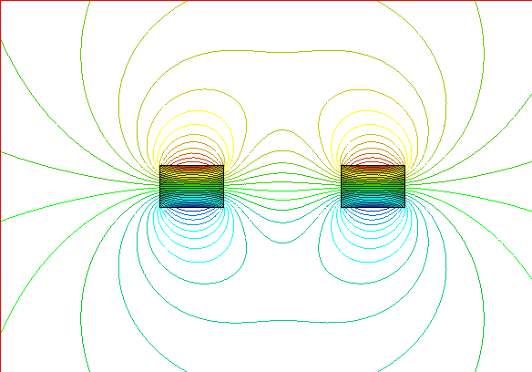  formato gráfico de el campo magnético 