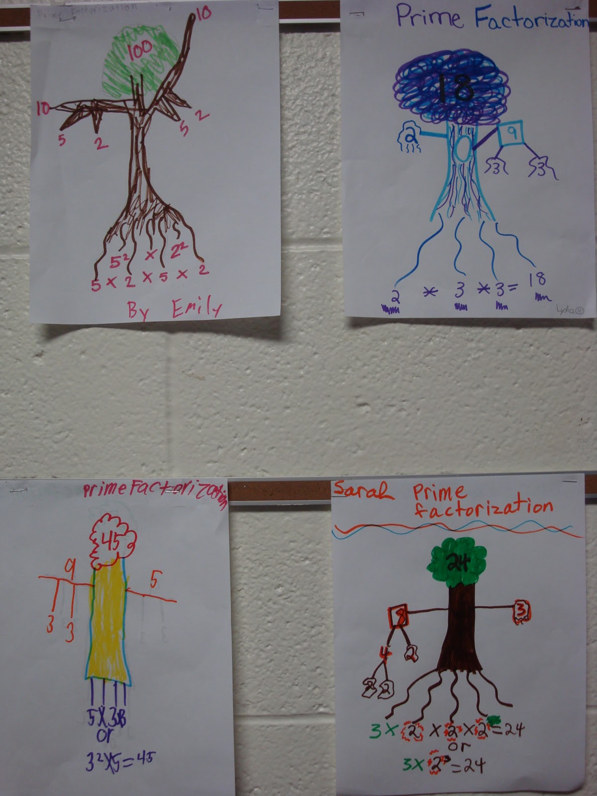 Room 121: Prime Factorization Trees